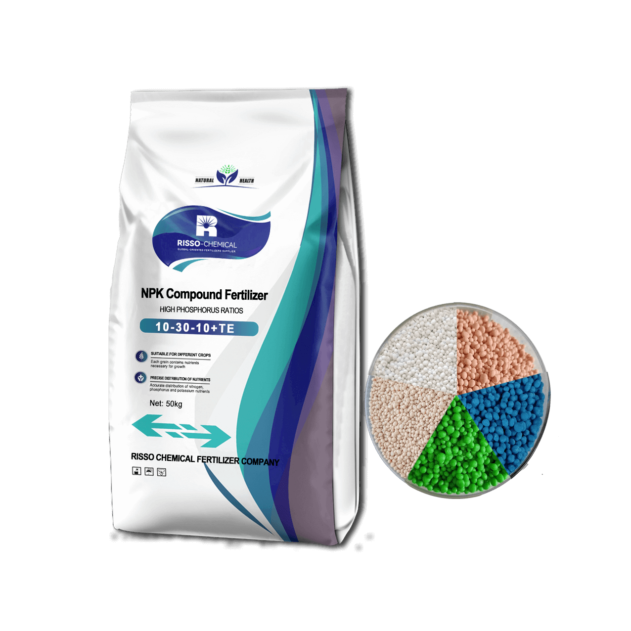 Risso's NPK 10-20-10 High Phosphorus Ratios