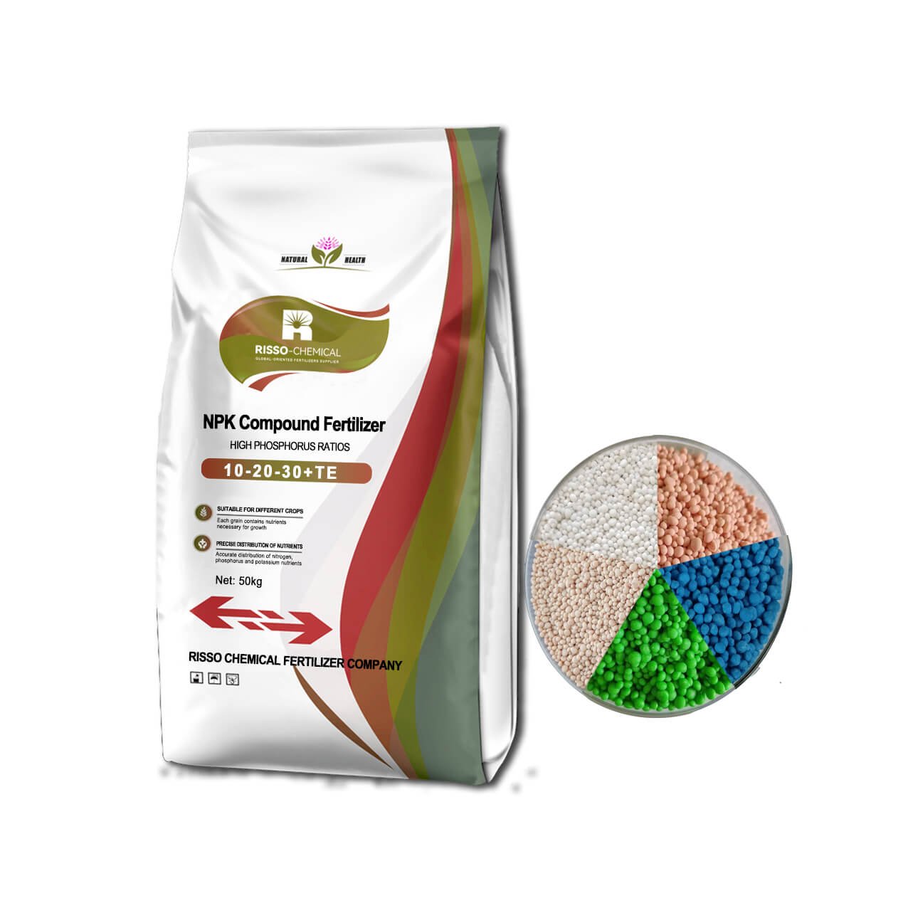 Risso's NPK 10-20-30 High Potassium Ratios