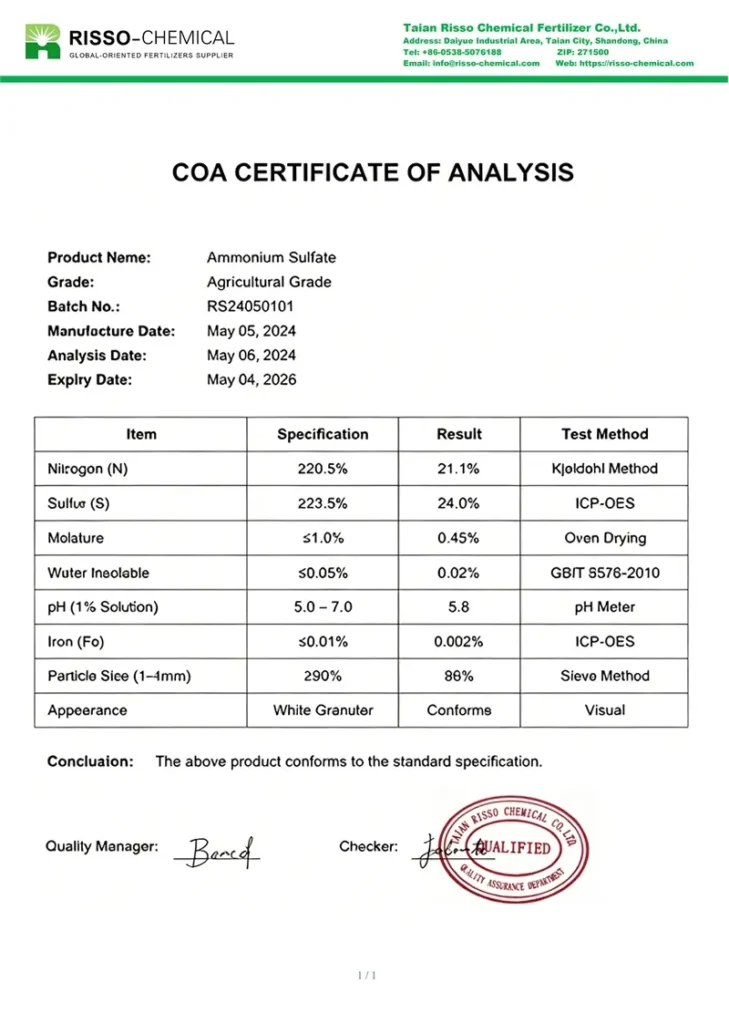 Ammonium Sulfate CERTIFICATE OF ANALYSIS